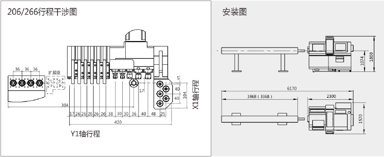 走心機 走心機